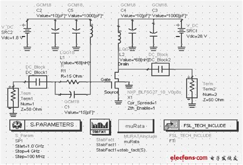 稳定性分析和偏置电路 基于ads的功率放大器设计实例与仿真分析 验证仿真 电子发烧友网
