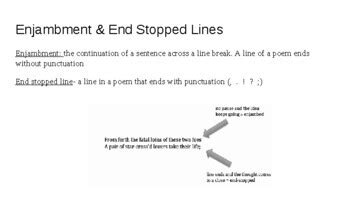 Back To the Basics of Poetry: Stanzas, Lines, Enjambment, End Stopped Line...