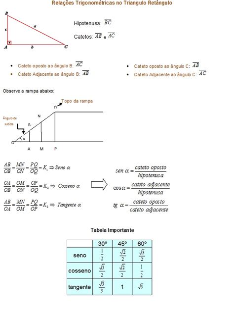 Joelma Goulart Rela Es Trigonom Tricas Em Tri Ngulos Ret Ngulos