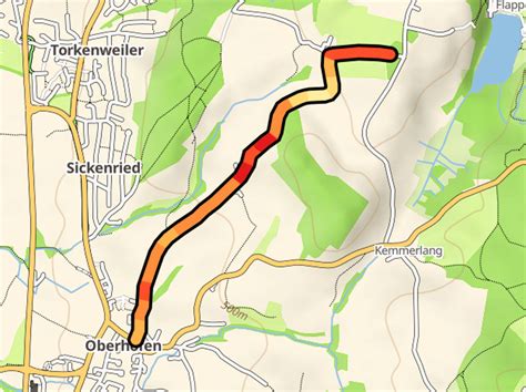 Waidenhofen Z Oberhofen Profil Podjazdu