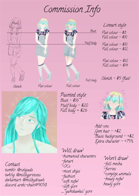 Art Commission Sheet Examples : Commission Sheet Tumbex - Maybe you ...