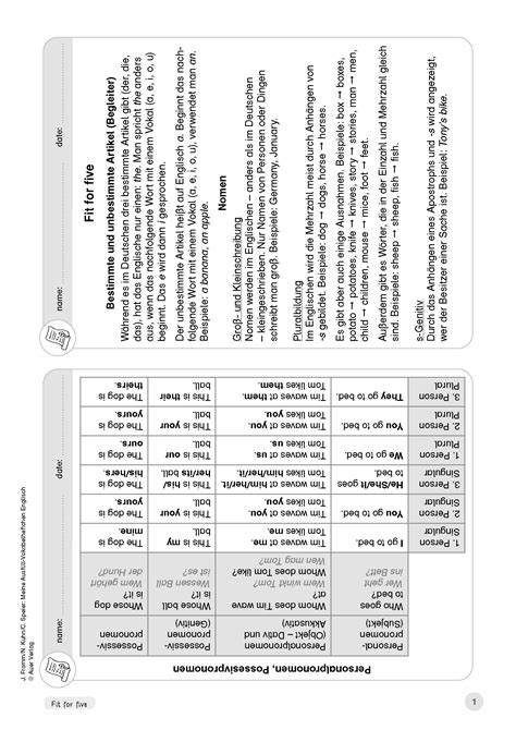 Thematischer Grund Und Aufbauwortschatz Englisch 2