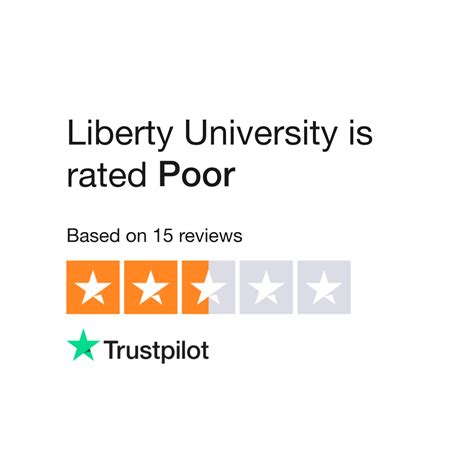 Liberty University Reviews Read Customer Service Reviews Of