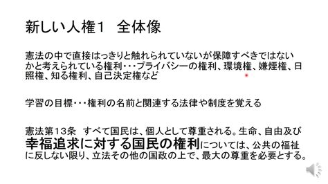 基本的人権17新しい人権1 全体像 Youtube