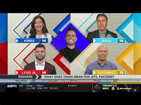 Around The Horn 2023 04 25 Full Show YouTube