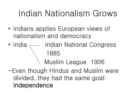 Ppt Nationalism In India And Southwest Asia Powerpoint Presentation