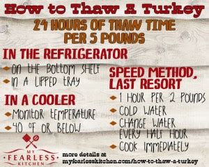 How to Thaw a Turkey - My Fearless Kitchen