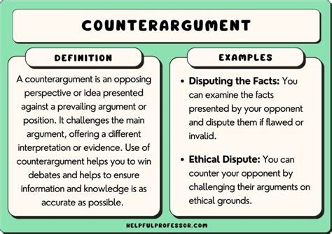 25 Counterargument Examples 2024