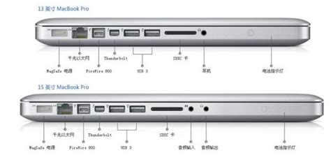 全功能type C接口是什么意思，typec是什么意思犇涌向乾