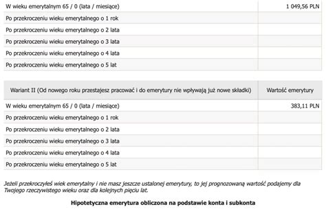 Sprawdź swoje konto w ZUS możesz zobaczyć swoją hipotetyczną