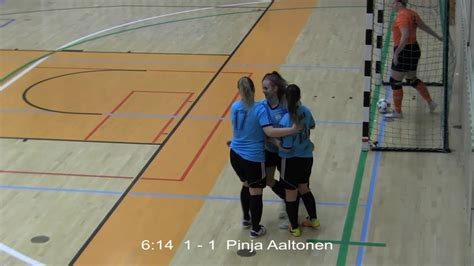 Naisten Futsal Cup Fc Nokia Vs Yl J Rven Ilves Maalikooste