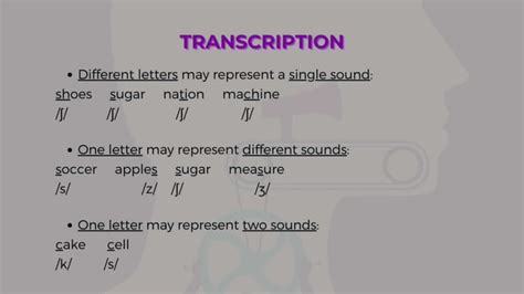 Class 4 Phonetics PPT