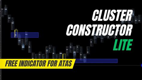 Free Indicator For Atas Cluster Constructor Lite Youtube