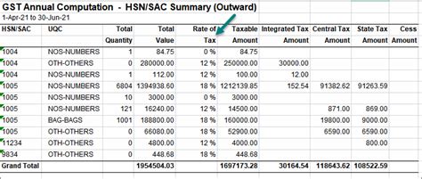 How To Export Gstr In Json Format Update Rate Wise Hsn Sac Summary