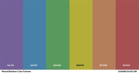 Muted Rainbow Color Scheme - Palettes - SchemeColor.com