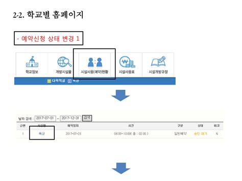 학교시설사용예약관리시스템 매뉴얼 학교 관리자용 부산광역시교육청 Ppt Download