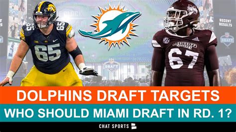 Dolphins Draft Rumors Prospects The Miami Dolphins Could Target In