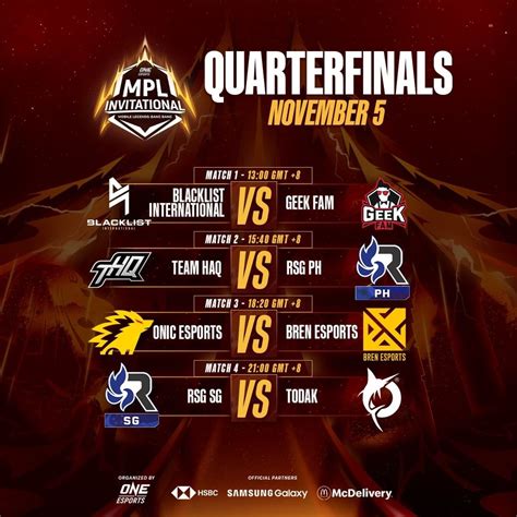 Jadwal MPLI 2022 Grand Final Hari Ini Daftar Tim Bracket Dan Cara