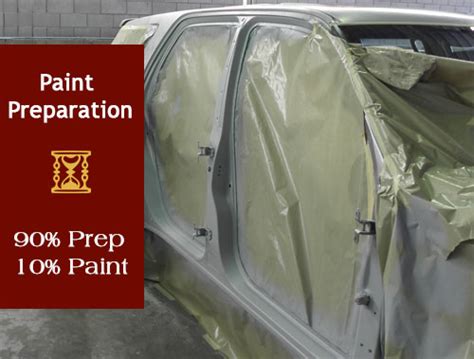 Collision Body Repair Process Rowland Heights La Puente