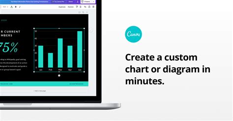 Graph Maker Create Online Charts Diagrams In Minutes Canva