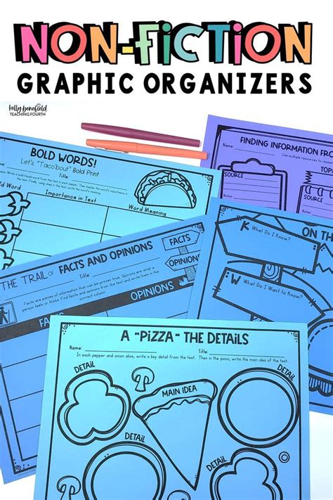 Nonfiction Reading Comprehension Graphic Organizers Main Idea Text Features Graphic