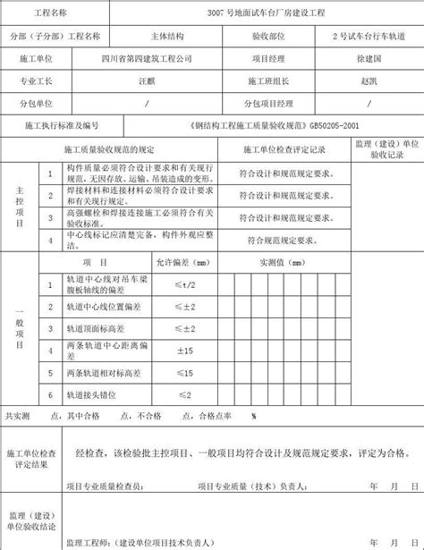 钢结构起重机行车轨道安装工程检验批质量验收记录表word文档在线阅读与下载文档网