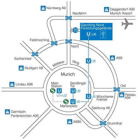 Munich Airport To Munich Main Station