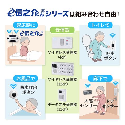 人感センサー 介護用品の「e伝之介くんストア」