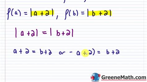 How To Determine If A Function Is One To One Algebraically Youtube