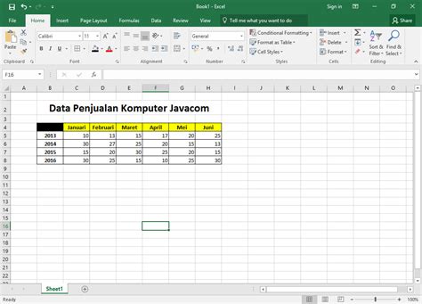 Memaksimalkan Tombol Fungsi F1 F12 Di Excel Belajar Excel Sampai Ahli