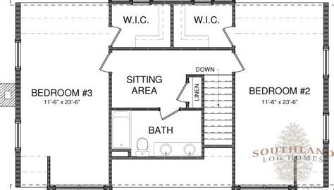 Richland - Plans & Information | Log Cabin Kits