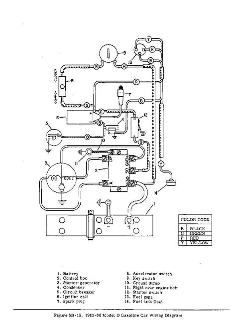 Ezgo Golf Cart Electric Wiring Diagram Wiring Ezgo Textron Carts Gasoline Tankbig 2020cadillac ...