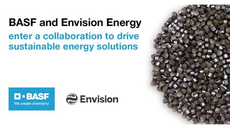 Basf And Envision Energy Enter A Collaboration To Drive Sustainable