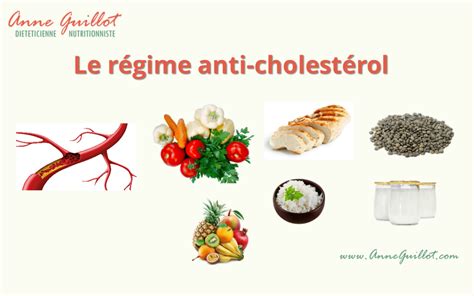 R Gime Anti Cholest Rol Listes D Aliments Pdf