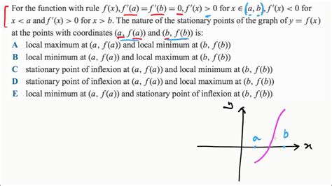 How To Find Stationary Points And Determine Their Nature Vce Maths Methods Youtube