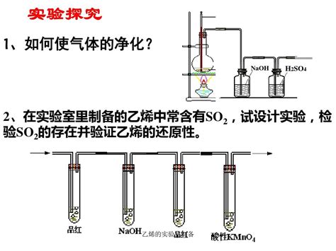 乙烯的实验室制备 Ppt课件文档之家