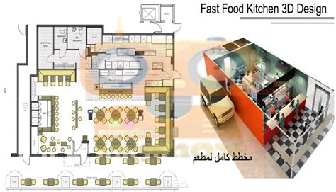 تصميم وعمل مخطط لمطبخ مطعم سعر المتر 5 خمسات