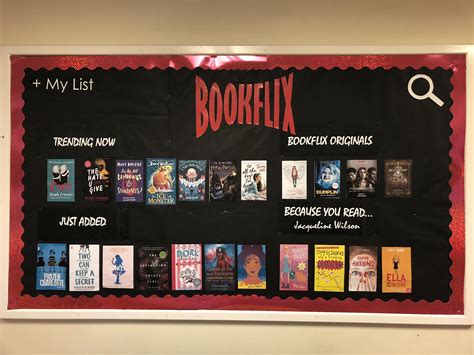 reading display idea classroom makeover reading display library