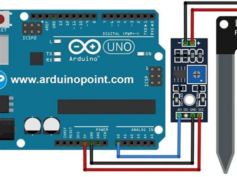 Soil Moisture Sensor Arduino | Hot Sex Picture