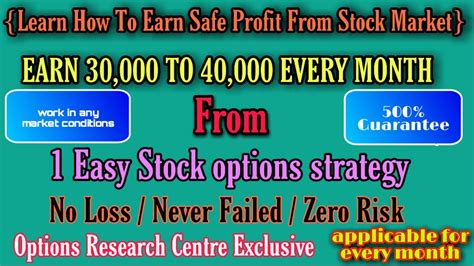 Zero Loss Monthly Income Option Strategies Nifty Options Jackpot