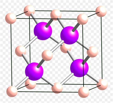 Crystal Structure Sphalerite Cubic Crystal System Gallium Arsenide Zinc ...