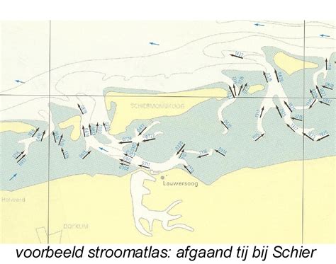 Waddenzee Waterkaart Waddenvereniging Waddengebied Het Ritme Van De