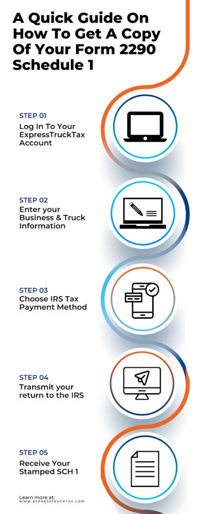 Streamlined Steps To File Form 2290 Quickly With ExpressTruckTax Blog