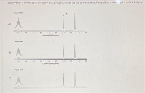 Solved Identify The 1h Nmr Spectrum Below That Provides