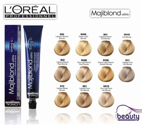 Tintura De Cabelo Loreal Tabela De Cores Testando Produtos Cosmeticos