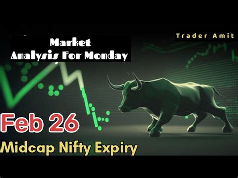 Nifty Banknifty Prediction Midcap Expiry Special Analysis For Monday