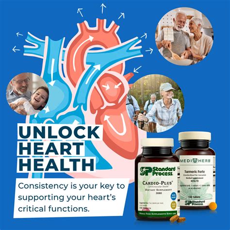 Unlock Heart Health – Natural Health Improvement Center 
