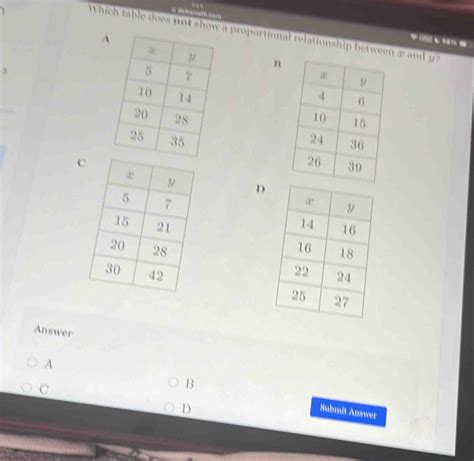 Solved Delvsnath Which Table Does Not Show A Proportional