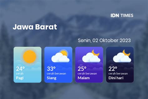 Prakiraan Cuaca Hari Ini Senin Oktober Jawa Barat