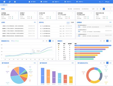 【crm】客户关系管理系统（pc移动） Axure工坊